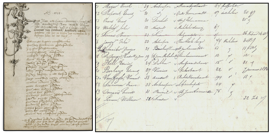 Links: het inschrijvingsregister van de Sint-Lukasgilde met als 10de onderaan te beginnen, de inschrijving van Pieter Brueghel, 1551. Rechts: de inschrijvingslijst van de Academie uit 1886 met de naam en het adres van Vincent Van Gogh.